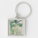 Search for herbal keychains 15th