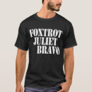 Recherche de fjb tshirts Juliet