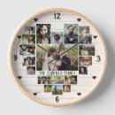 Recherche de blanc simple horloges Family