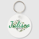 Search for brides rounded keychains Girly