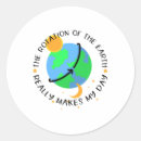 Search for world environment day stickers Forest