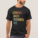 Search for 1982 mens tshirts Years