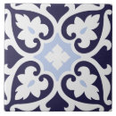 Search for indigo blue tiles Kitchen