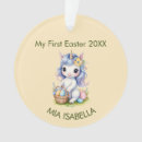 Search for babys first easter ornaments Cute