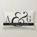 Recherche de wedding anniversary gifts Couples