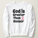 Search for inspirational breast cancer quotes Cancer awareness month
