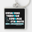 Search for eds keychains Awareness