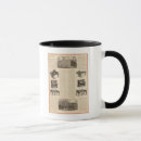 Search for red trim mugs Text
