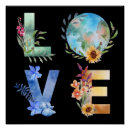 Search for save our planet earth posters Climate change