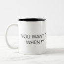 Recherche de voulez tasses Café