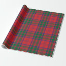 Recherche de blue tartan wrapping paper Buffalo check rustique motif