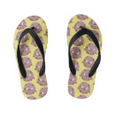 Recherche de chocolat chaussures Biscuit