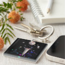 Recherche de sphères porteclés Arrière plan noir