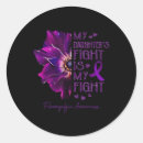 Search for fibromyalgia awareness gift wrap Eds