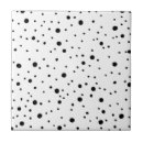 Search for black and white polka dot tiles Cute
