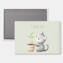 Recherche de plante de chat magnets Jardin