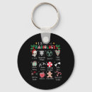 Search for 12 days keychains Animals