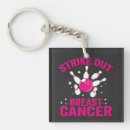 Search for bowling square keychains Funny