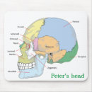 Recherche de anatomique tapis souris Médecin