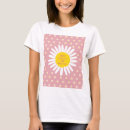 Recherche de pureté tshirts Innocence