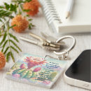 Search for cacti keychains Colourful