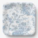 Search for vintage floral plates Roses