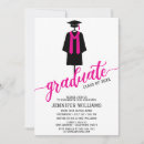 Recherche de casques invitations Simple