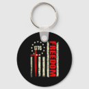 Search for dom keychains Food