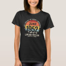 Search for 2 year old birthday tshirts June