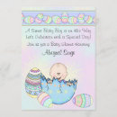 Recherche de pâques oeufs invitations Parti