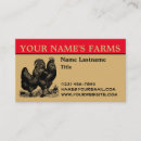 Recherche de éleveur cartes visite Vintage