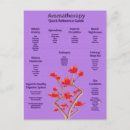 Recherche de essentiel cartes postales Aromathérapie