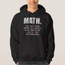 Search for watermelon clothing Only