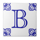 Recherche de espagnol carreaux Blanc