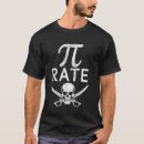 Recherche de pi day tshirts Mathématiques