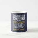 Search for technical mugs Science