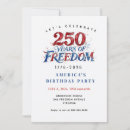 Search for happy anniversary invitations Cute