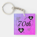 Search for 70th accessories Modern