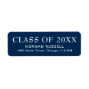 Search for for guys return address labels Modern