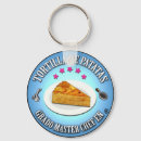 Search for master chef keychains Cook
