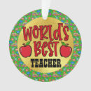 Recherche de patron ornements Garder