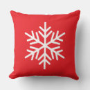 Search for alpine pillows Winter