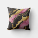Recherche de motif noir rose coussins Pierre
