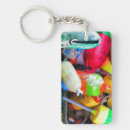 Search for joanne keychains Nobody