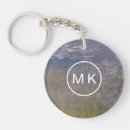 Search for water lily keychains 20th century