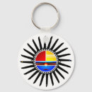 Search for sunface Hopi
