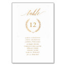 Search for gold foil table cards Elegant