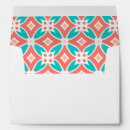 Search for multi colored envelopes Abstract