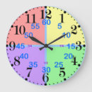 Search for teaching time clocks Teacher