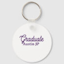 Search for congratulations accessories 2026 2027 2028